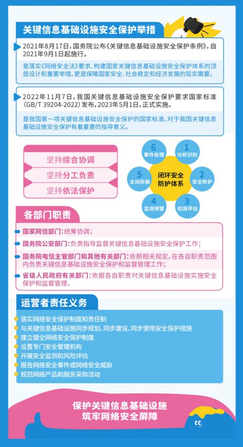 學(xué)習(xí)網(wǎng)絡(luò)安全知識(shí)，防范網(wǎng)絡(luò)安全隱患 網(wǎng)絡(luò)與信息安全軟件開(kāi)發(fā)指南